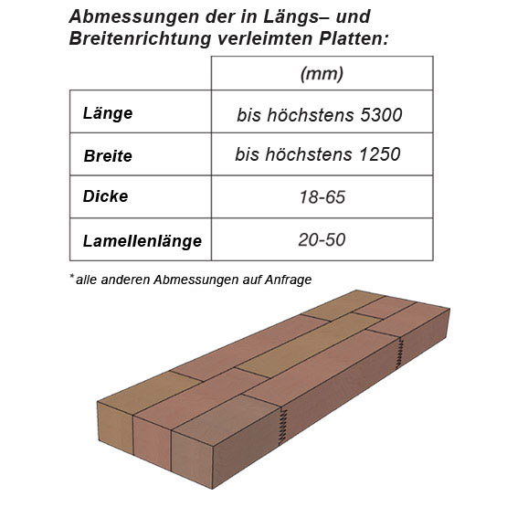 In Längs und Breitenrichtung verleimte Platten